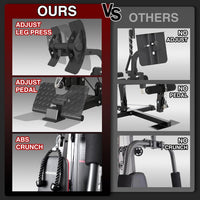 Home Gym, Workout Station with 152LBS Weight Stack, Multifunctional Home Gym Equipment, Exercise Equipment for Full Body Strength Training