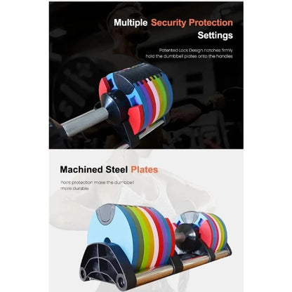 Adjustable Cast Iron Dumbbell Set – 40kg Home Fitness