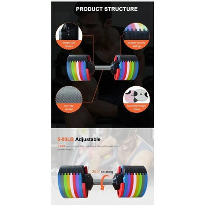 Adjustable Cast Iron Dumbbell Set – 40kg Home Fitness