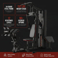 Home Gym, Workout Station with 152LBS Weight Stack, Multifunctional Home Gym Equipment, Exercise Equipment for Full Body Strength Training — Results & Stats