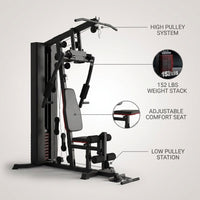 Home Gym, Workout Station with 152LBS Weight Stack, Multifunctional Home Gym Equipment, Exercise Equipment for Full Body Strength Training — infographic