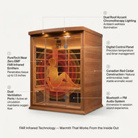 Infrared Sauna Built for Daily Wellness, 4-Person Capacity, FAR Infrared Technology, Cedar Construction — How It Works