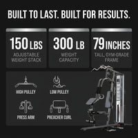 Pro MWM-988 Home Gym System 150 Pound Adjustable Weight Stack Machine — Results & Stats