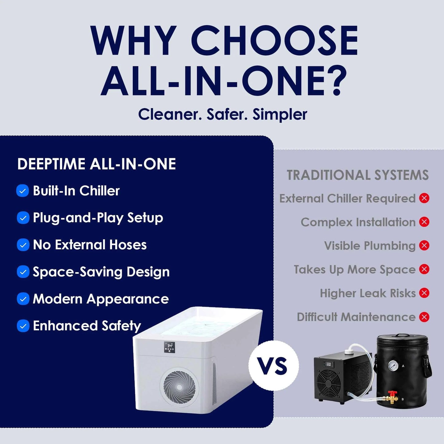 Cold Plunge Fiber Core All-In