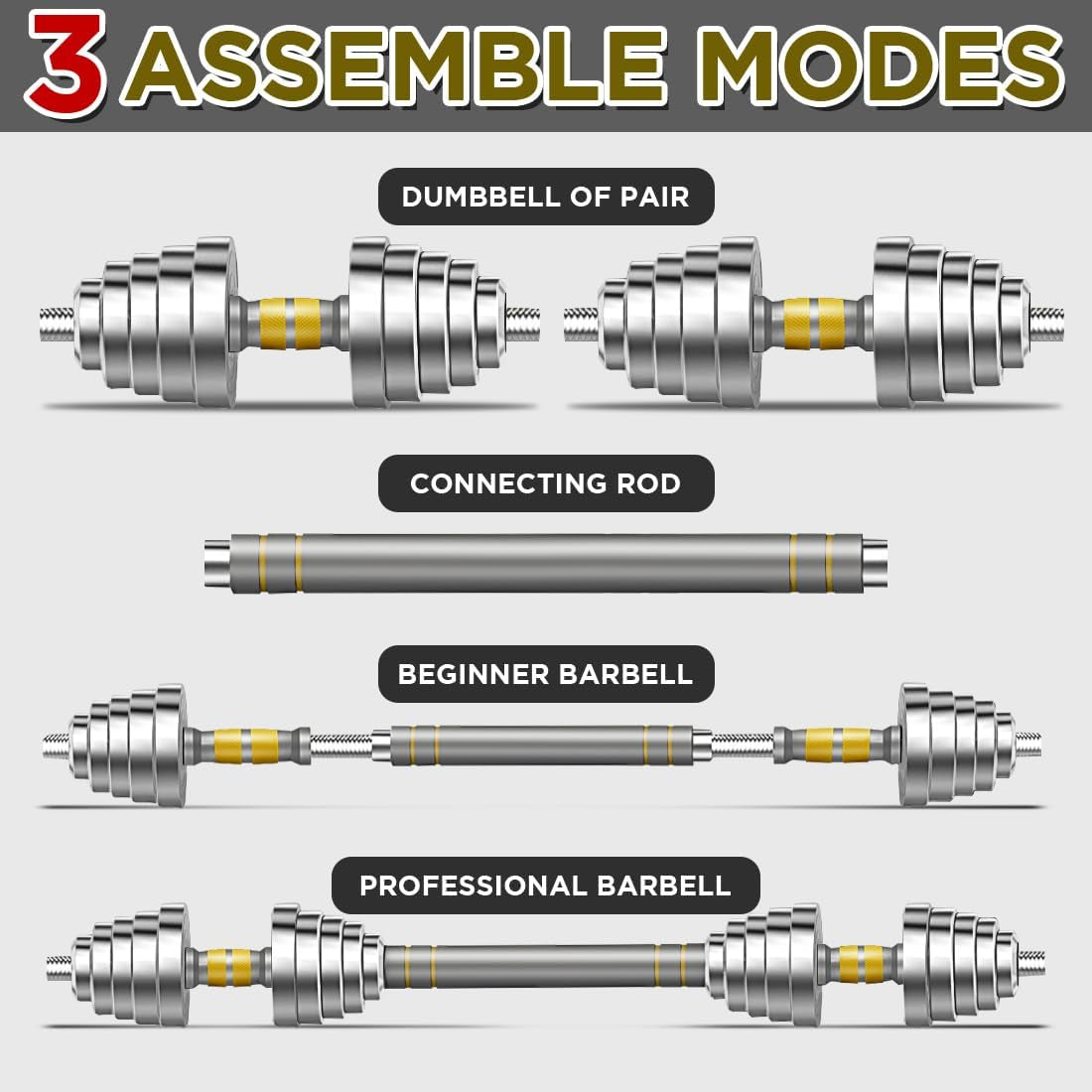 Adjustable Dumbbell Set - 44/66/88 LBS Weights Set, Dumbbell Barbell 3 in 1, Steel Dumbbells Pair with Connecting Rod for Adults Women Men Fitness Workout, Home Gym Exercise Training Equipment