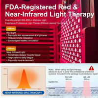 Full Spectrum Infrared Sauna with 660Nm & 850Nm Red Light Therapy | 1.4 Mg Ultra Low EMF, Fast Heat-Up, Canadian Hemlock, 7 Carbon Fiber Heaters, Easy Assembly, 1170W 110V